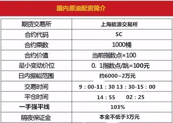 内盘期货配资合法吗？