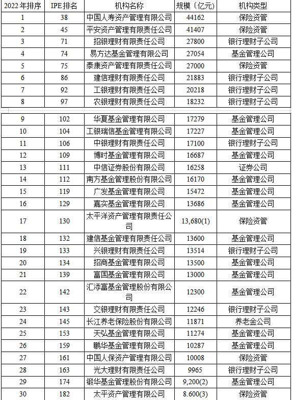 中国国际期货：期货高水平对外开放的三大维度