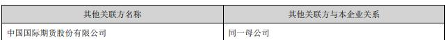 中国国际期货2宗违规被责令改正 为中国中期关联方