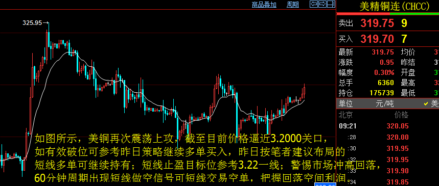 重磅外盘原油期货策略(外盘原油期货行情)